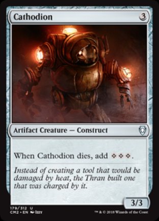 Cathodion | Commander Anthology II