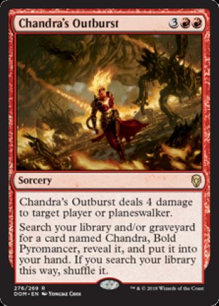 Chandra’s Outburst