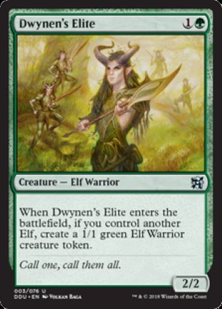 Dwynen’s Elite | Elves vs Inventors