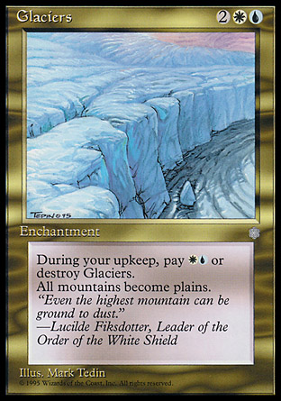 Glaciers | Ice Age