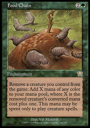 Food Chain | Mercadian Masques