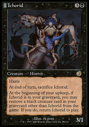 Ichorid | Torment