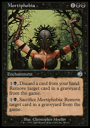 Mortiphobia | Torment