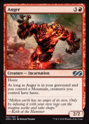 Anger | Ultimate Masters